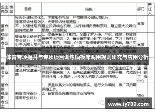 体育专项提升与专项项目训练模板库调用规则研究与应用分析